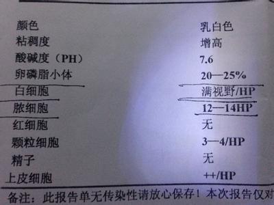 检查是不是早泄去医院那个科【四种检查定要做】