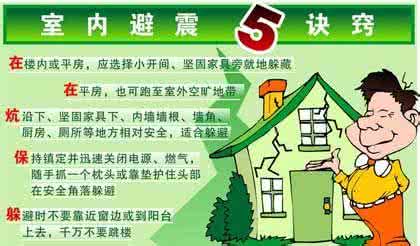 【四川九寨沟7.0地震】地震求生与自救,你会几点?