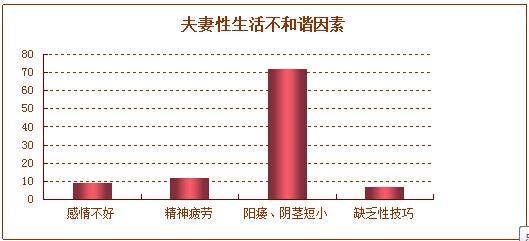 【男人正常是多长】你在正常范围吗？