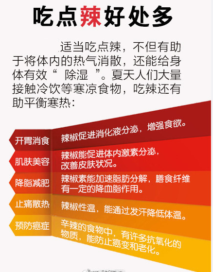 这8种人不能吃辣，吃辣等于慢性自杀！