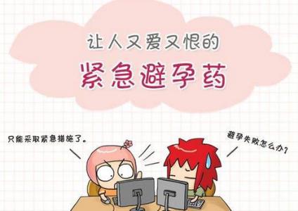 科学家研发男性避孕：厉害了word哥