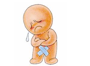 男的生殖器有异味正常么【哪种情况都不正常】
