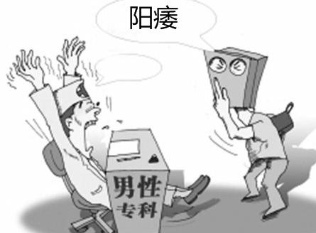 男性阳痿有什么症状？这样的男性更容易出现阳痿？