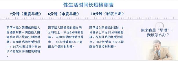 如何治疗早泄比较好 3个方法效果好！