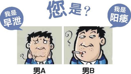 严重阳痿早泄用什么药？淮安哪里治疗阳痿早泄